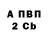 Альфа ПВП Crystall GOLDENWIZE209